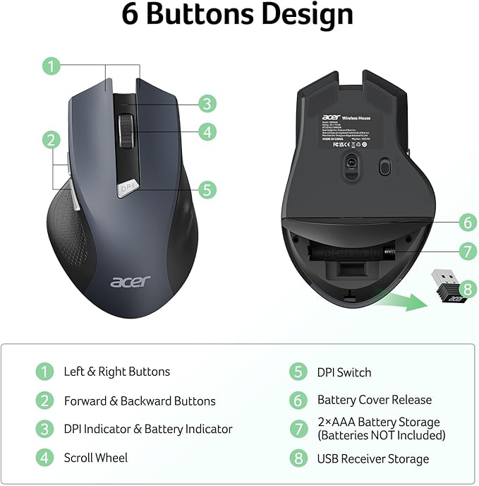 acer Wireless Mouse for Laptop, 2.4GHz Computer Mouse 3 Adjustable DPI Office - Image 5