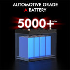 12V 100Ah LiFePO4 Battery with Bluetooth, 12V Lithium Battery Built in 100A BMS - Image 5