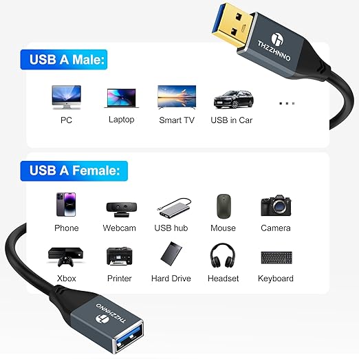 Coiled USB Extension Cable, 5Gbps Retractable USB A Male to Female Data - Image 4