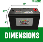 Interstate Batteries Marine Deep Cycle Battery 12V 100Ah 925CCA Pure Matrix - Image 2