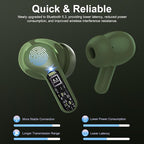 Wireless Earbuds, IP7 Waterproof in Ear Earphones, LED Display Ear buds - Image 2