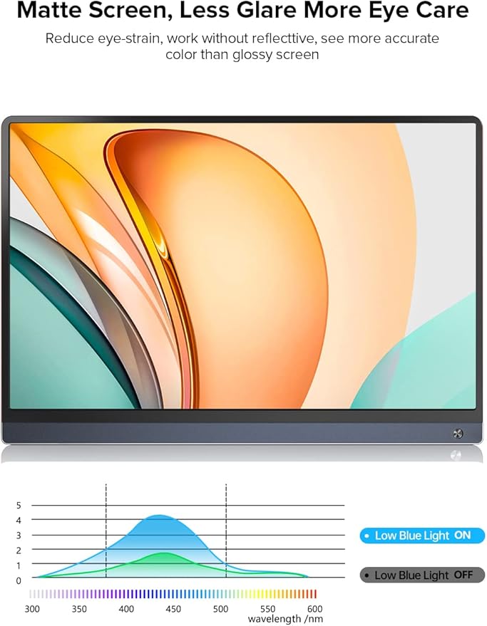 UPERFECT Portable Monitor Battery Touchscreen 120HZ | 15.6” 1ms Gaming Monitor - Image 7