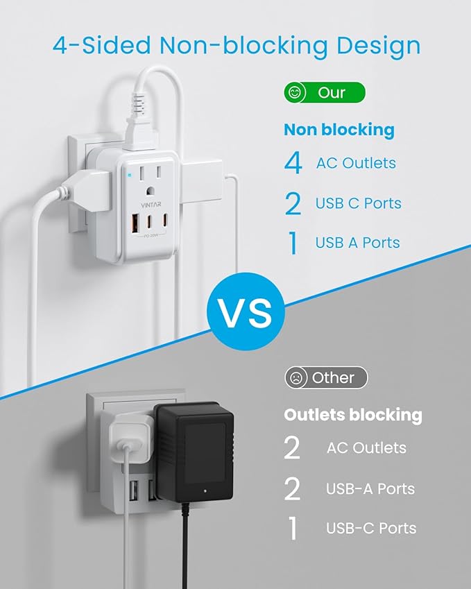 2 Pack European Travel Plug Adapter, VINTAR PD 20W Foldable Type C Adapter - Image 4