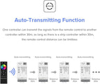 BTF-LIGHTING C05RF Tuya Controller Support PWM 5050SMD FCOB COB RGBCCT 6pin LED - Image 5