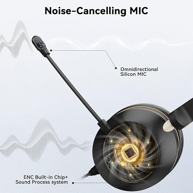 Wantek USB Computer Headset - Image 2