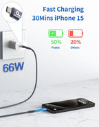 USBC Cable 6FT, 2 Pack USB-C to USB-C Cables, Type C Fast Charging Nylon - Image 2