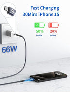 PRAKIE USB C to USB C Cable 6FT, USB Type C Fast Charging Cable 2Pack Nylon - Image 2