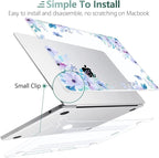 MEEgoodo Case for MacBook Air M4/M3/M2 13.6 inch 2025 2024 2022, Fit Model - Image 5