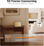 Wireless HDMI Transmitter and Receiver, Plug & Play HDMI Wireless Transmitter - Image 7