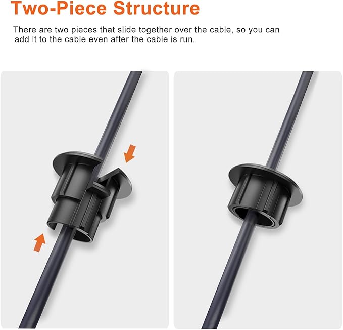 Wall Bushing Grommet for Starlink Dishy Router Ethernet Adapter Cable, Starlink - Image 3