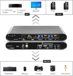 2 Computers 1 HDMI Monitor Automatic KVM Switch 8K@60Hz, Hotkey Switching - Image 3