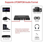 192KHz Digital to Analog Audio Converter DAC - Image 2
