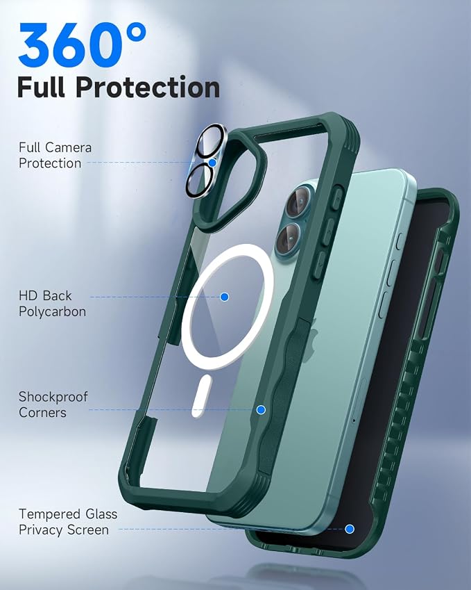 seacosmo for iPhone 16 Case, Full Body Bumper - Image 3