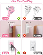 6 USB Pink Power Strip- 5Ft Extension Cord - Image 7