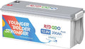Redodo 12V 200Ah PLUS Lithium LiFePO4 Battery, Max 2560W Power Output, 200A BMS by PrimeDayRedodoSaveup55