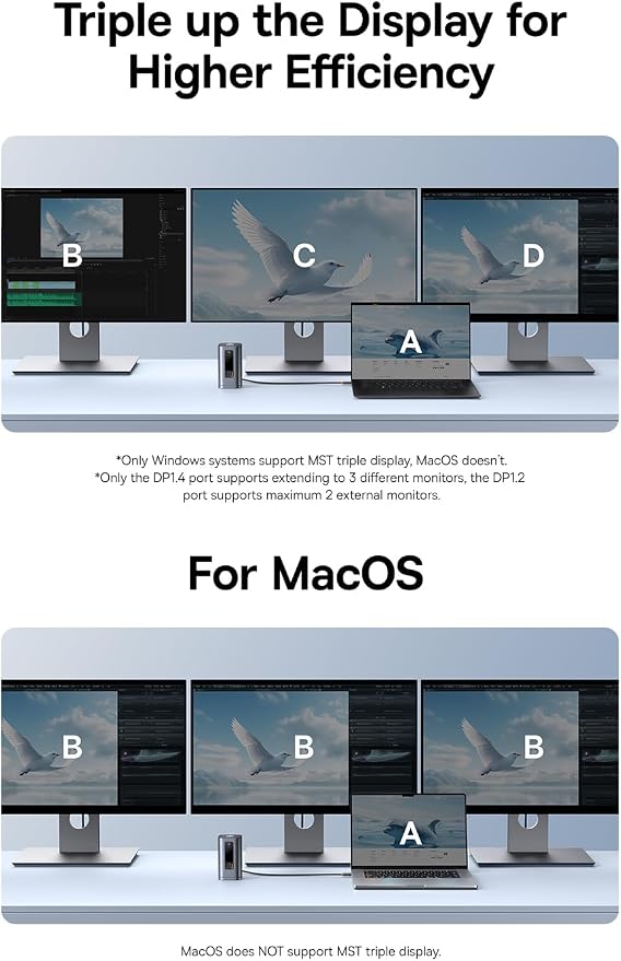 Baseus Laptop Docking Station, 11 in 1 Triple 4K Display HDMI/DP, 10Gbps USB - Image 9