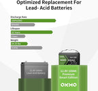 12V 100Ah LiFePO4 Lithium Battery - Image 5