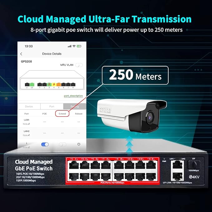 Poe Switch, 16 Port PoE+ Switch, Cloud Managed 10/100Mbps Ethernet Switch - Image 7