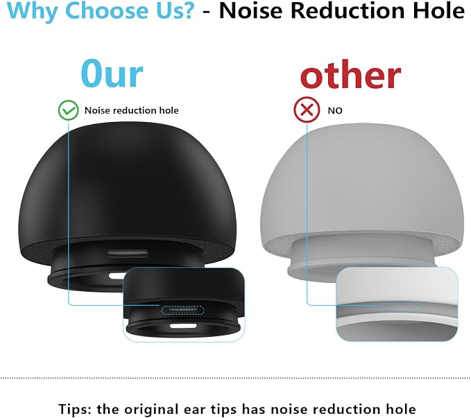 Compatible with AirPods Pro 2nd/1st Generation Silicon+Memory Foam Replacement - Image 4