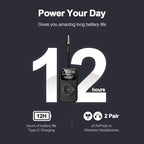 SoundSync Pro Bluetooth Transmitter & Receiver - Image 2