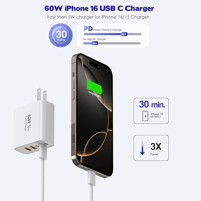 iPhone 16 Fast Charger Block, 2 Pack 60W USB Charging Block 5-Port Charge - Image 2