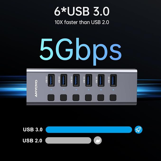 Powered USB Hub with TF/SD Card Reader, 8-Port USB 3.0 Hub with 6 USB 3.0 Data - Image 5