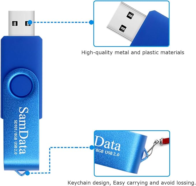 SamData 8GB USB Flash Drives 5 Pack 8GB Thumb Drives Memory Stick Jump Drive - Image 5