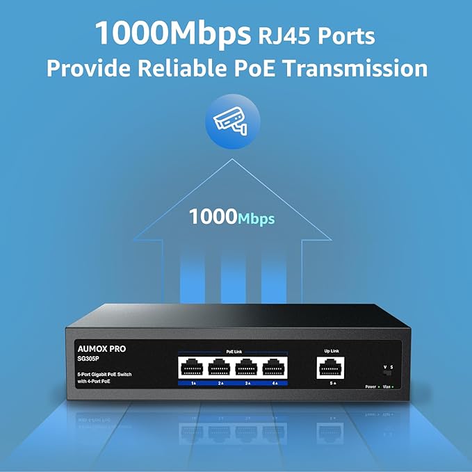 5 Port Gigabit PoE Switch, AUMOX PRO SG305P 4 Port PoE Gigabit Ethernet - Image 2