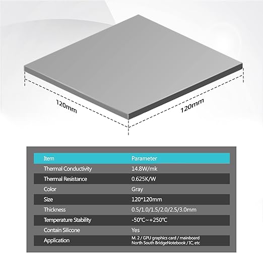 Silicone Thermal Pads 14.8 W/mK - Image 2