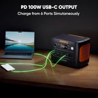 Jackery Explorer 1000 v2 Portable Power Station and 3-Port 102W Fast Charger - Image 12
