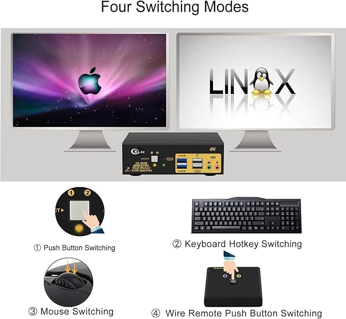 CKLau 2 Port USB 3.0 Dual Monitor HDMI KVM Switch 8K@60Hz 4K@144Hz - Image 3