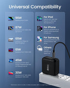 AOHI 100W USB C Charger GaN+, 2 Port Type C PD Wall Charger Foldable Power - Image 7