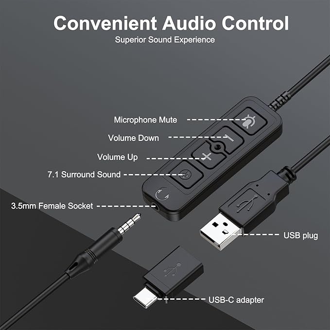 MAIRDI USB Headset with Microphone, Type-C/USB/3.5mm Jack 3-in-1 PC Headset - Image 4
