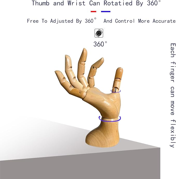 Mannequin, Mannequin Hand, Hand Model, Hand Mannequin - Image 2