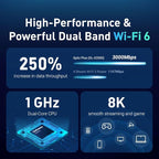 GL-X2000 Cellular Gateway 4G LTE Router - Image 3