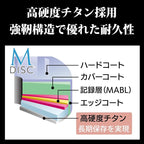Verbatim DBR25RMDP5V2 M-DISC BD-R - Image 4