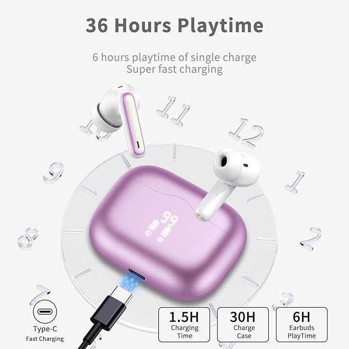 Wireless Earbuds, New Wireless Earphones HiFi Stereo Deep Bass 40H Playtime - Image 5