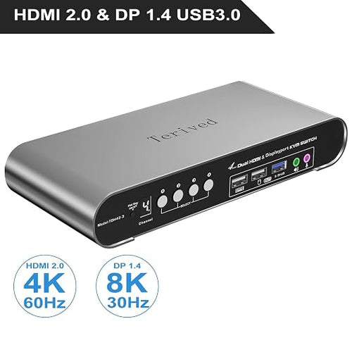 4 Computers 2 Monitors Automatic KVM Switch, HDMI 4k@60Hz + DP 8K 30Hz 4K@144Hz - Image 2