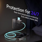 Generic PA1 65W USB-C Multi-Port GaN Adapter - Image 5
