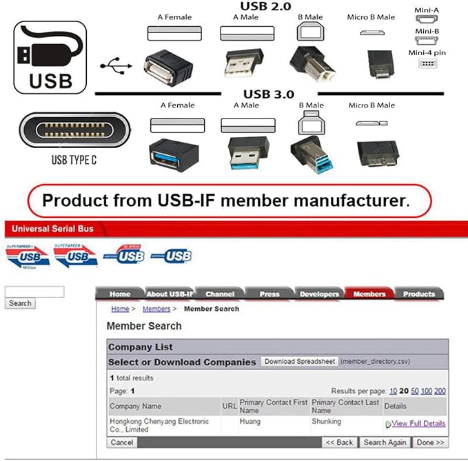 CY USB4.0 Type-C USB4 40Gbps to PCI-E 4.0 X4 SSD NVME NGFF M-Key Enclosure - Image 14