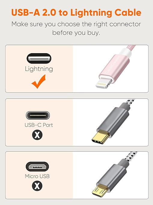 CableCreation USB A to Lightning Cable 6inch, Short iPhone Charging Data Sync - Image 7