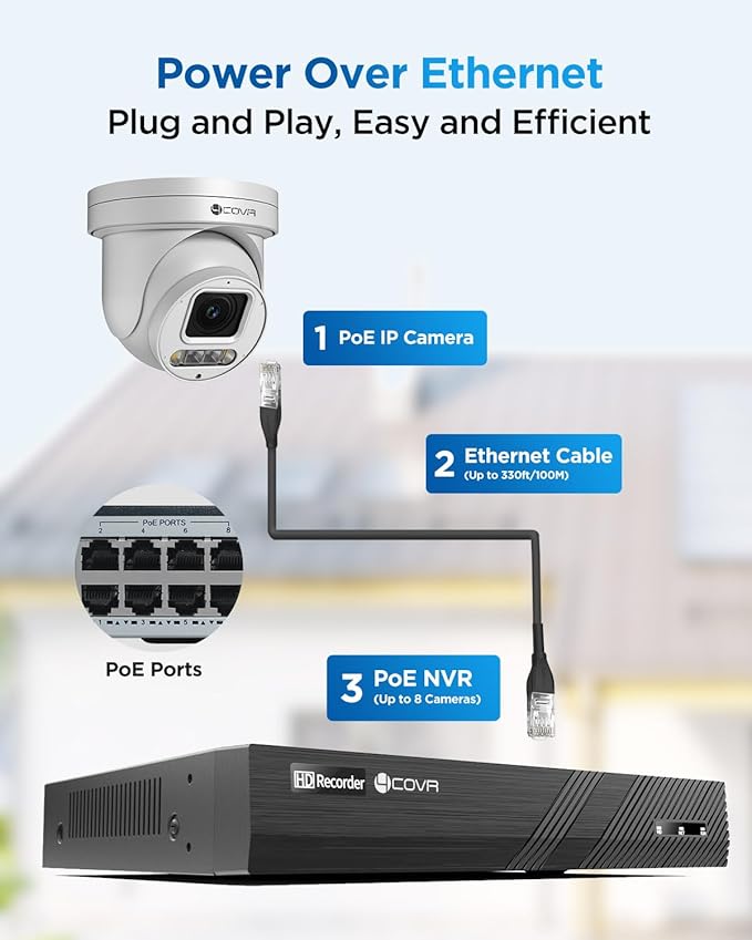4COVR PoE PTZ Security Camera System 8 Channel 4K, 8X 8MP IP PTZ Camera Two Way - Image 5
