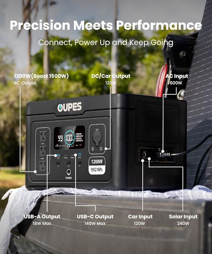 OUPES Exodus 1200 Solar Generator - Image 3