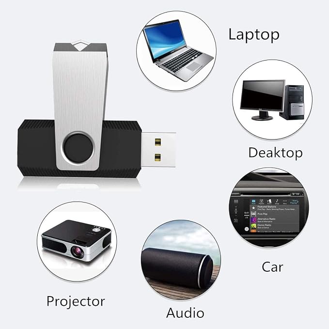 Aiibe 64GB USB Flash Drive 50 Pack - Image 3