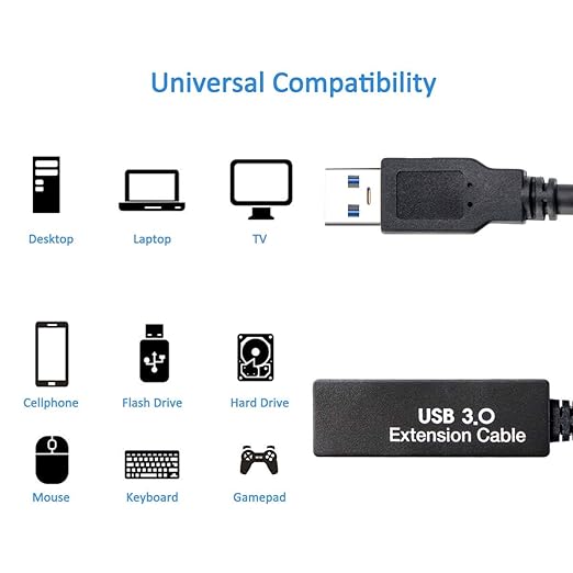 33FT USB 3.0 Active Extension Cable, USB Extension Cord A-Male to A-Female - Image 4