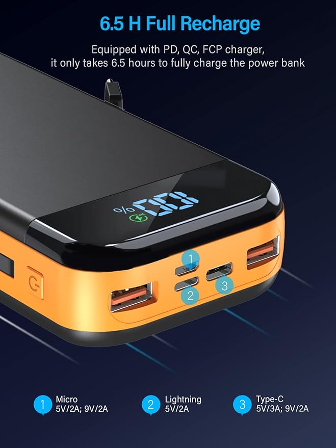 Portable Charger 32000mAh, 22.5W QC 3.0 PD 20W Smart LED Display Fast Charging - Image 4