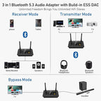 1Mii B03Pro Bluetooth 5.3 Transmitter Receiver - Image 2