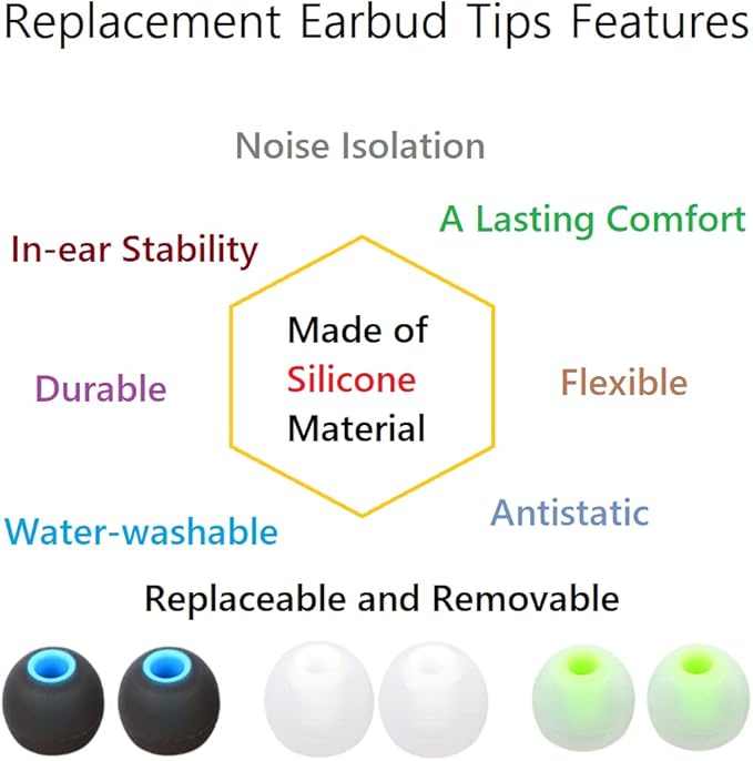 Earbuds Replacement Tips Silicone Earbud Tips Ear Gels Fit - Image 6