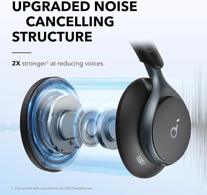 Soundcore by Anker, Space One, Active Noise Cancelling Headphones, 2X Stronger - Image 2