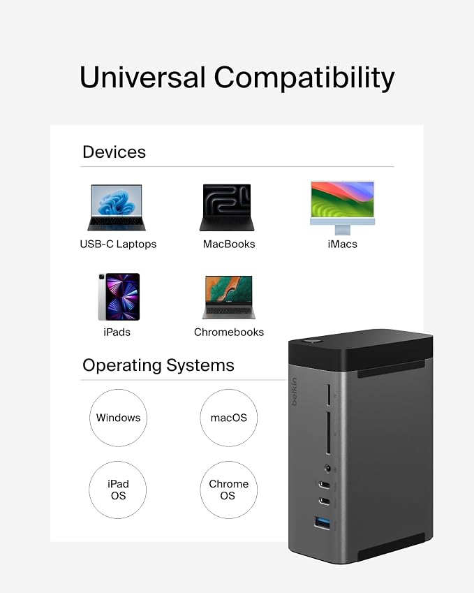 Belkin USB-C Hub, 11-in-1 Pro GaN Dock 150W, 3.5mm Port, 4K HDMI Ports - Image 9